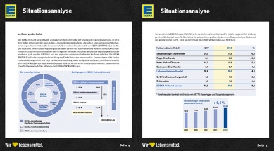 Brandbook EDEKA